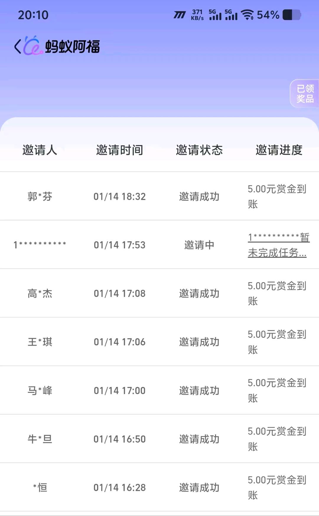 钟好亭地推项目