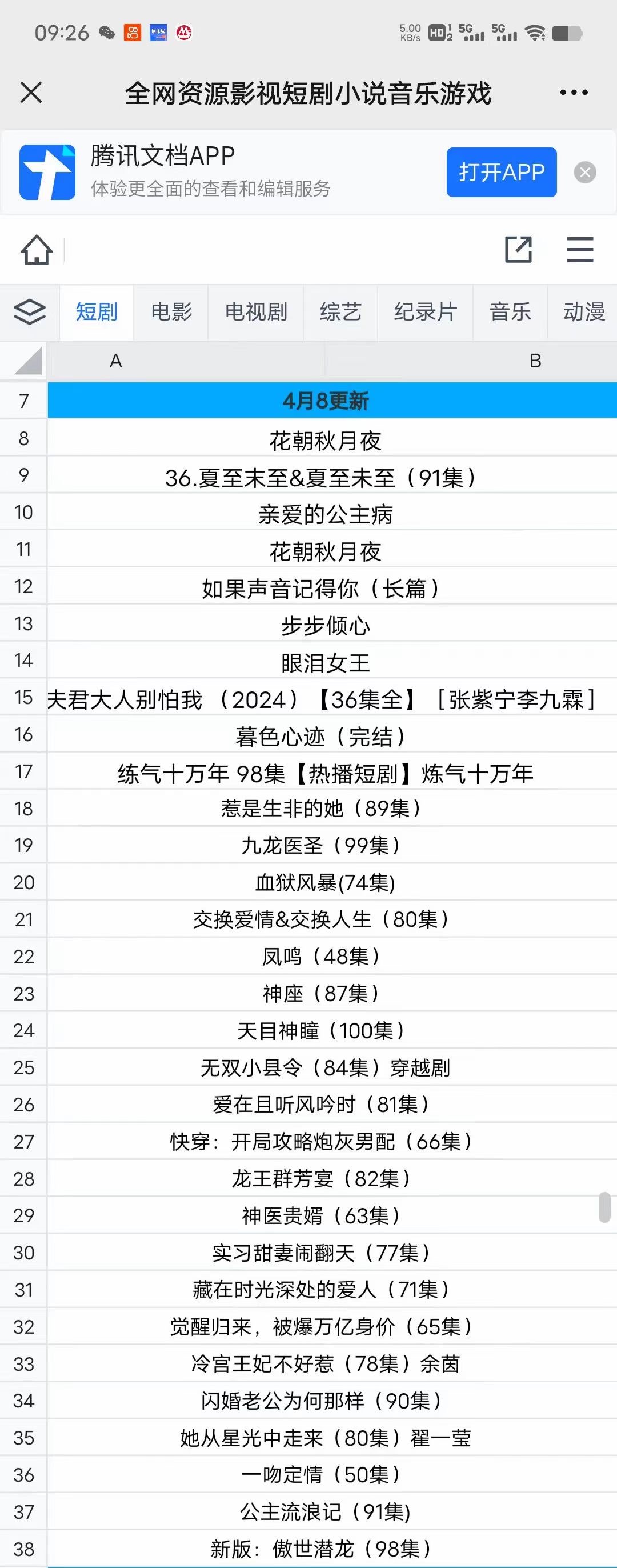 张先生找合伙人