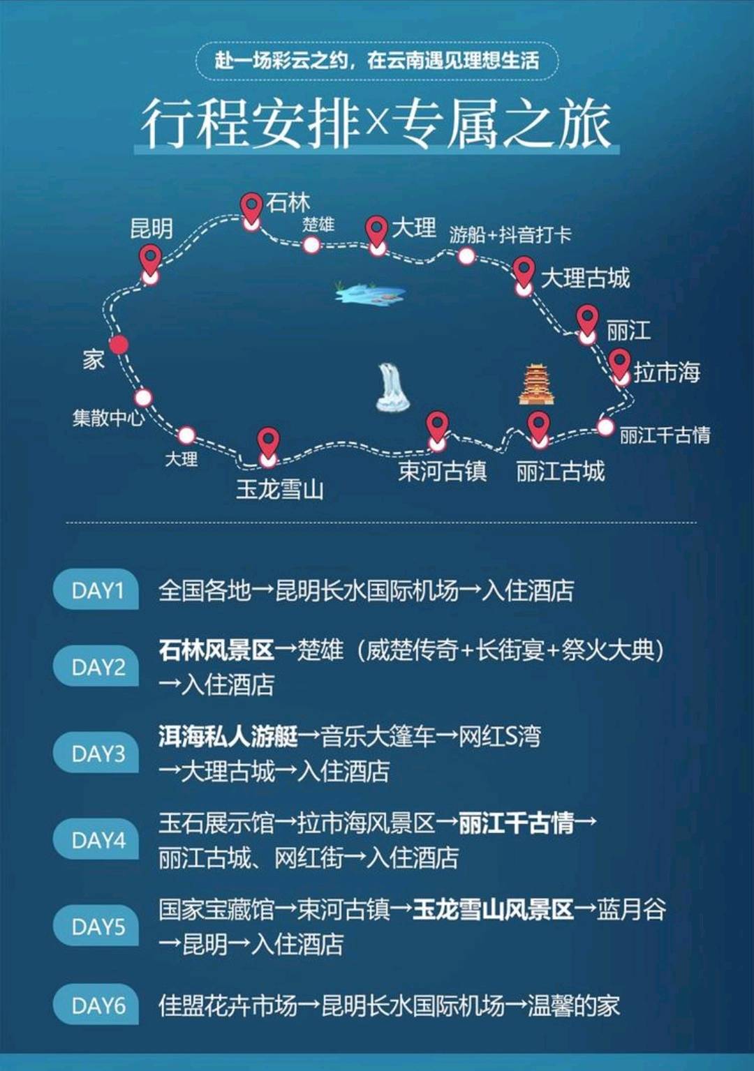 杨先生找合伙人