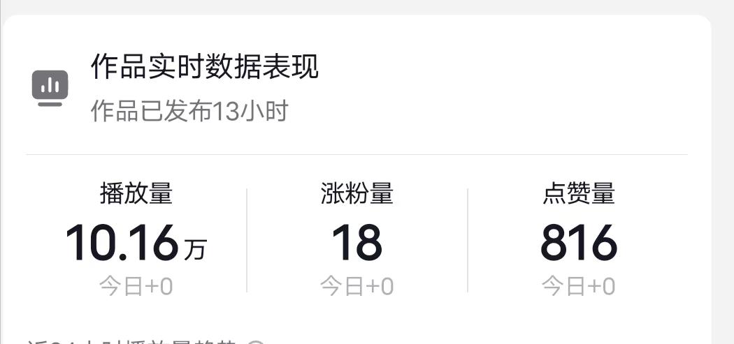 刘女士找合伙人小说推文全新玩法，单号日稳定*，可矩阵放大，佣金日结