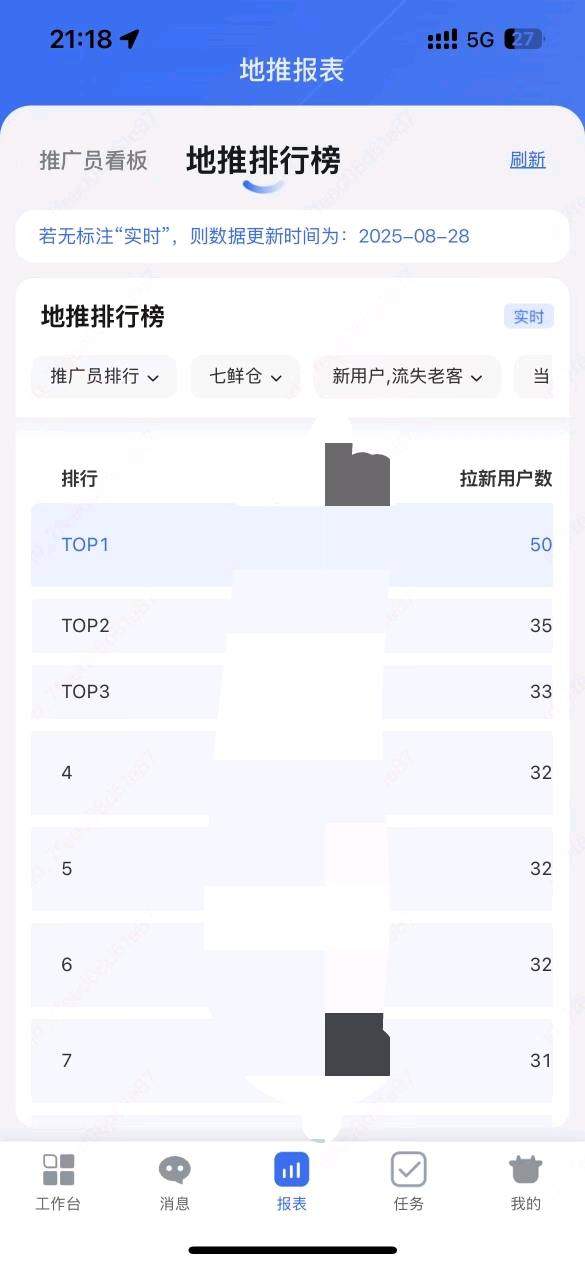 李先生其他供需京东正式岗位，底薪＋绩效＋五险一金，＋住房补贴＋交通补助
