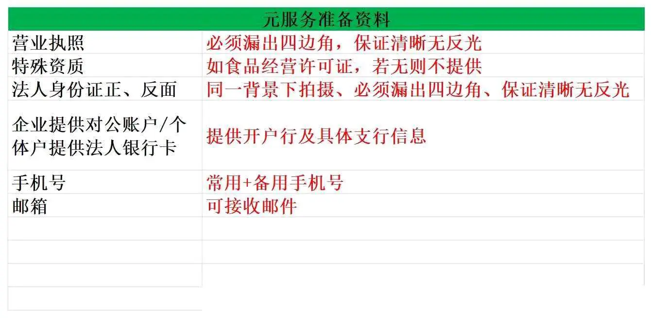 李龙其他供需项一华为生态系统,帮助商家入住500/个,项二帮抢马钞100次