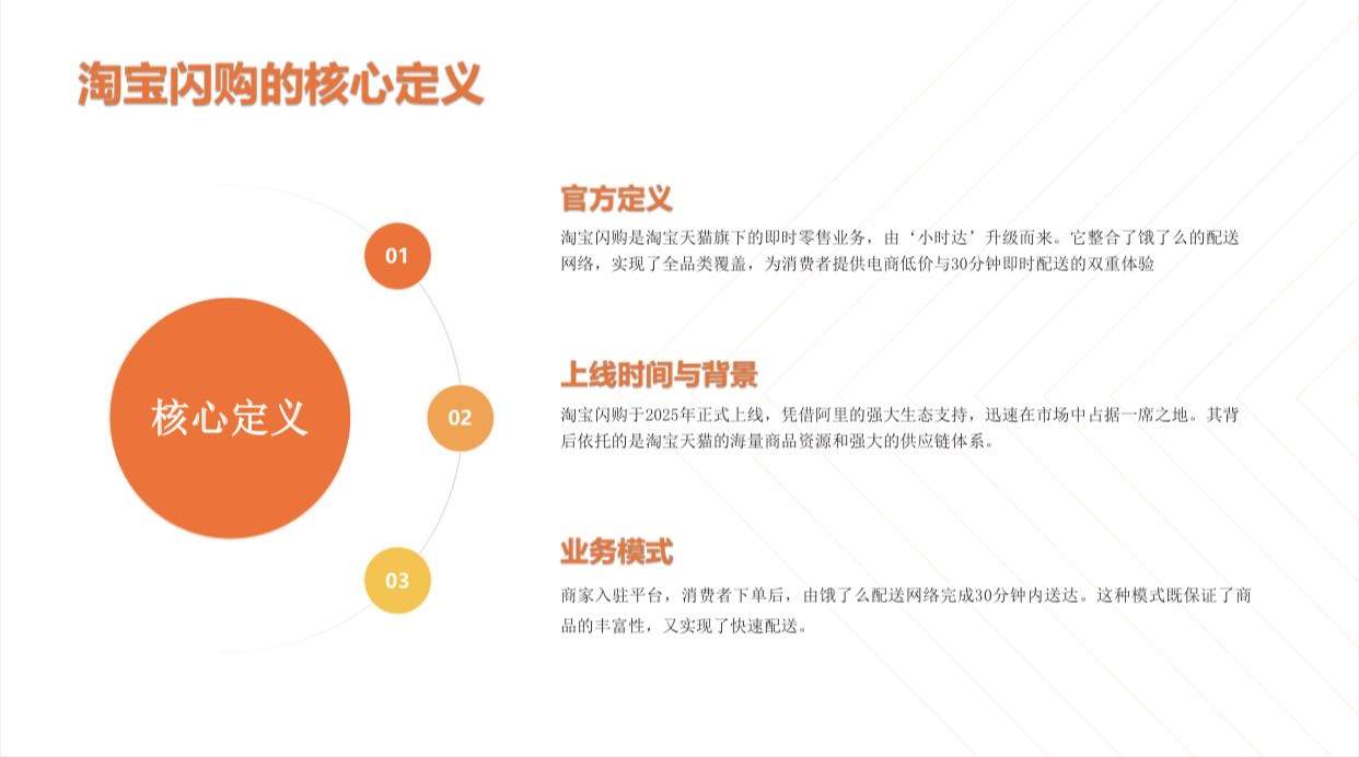 郑玉杰找合伙人淘宝闪购便利店招募