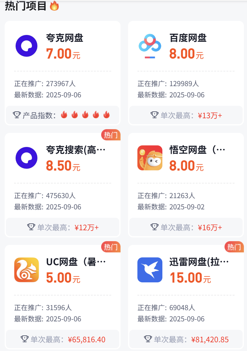 许先生找合伙人夸克、百度、迅雷网盘代理合作，全国推广