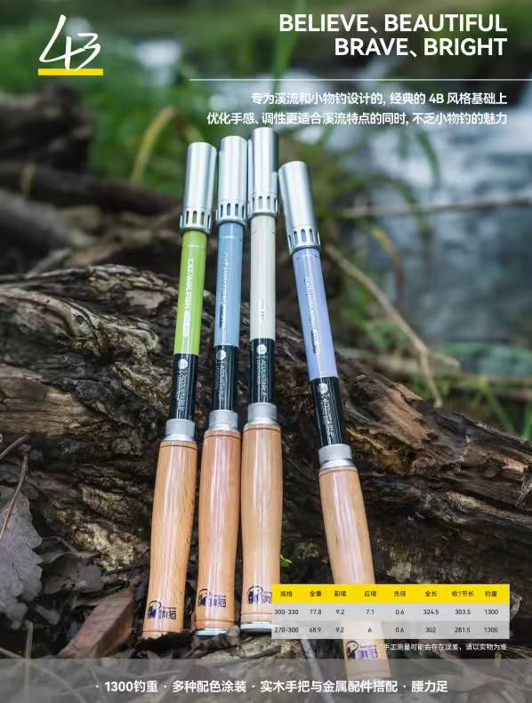 罗先生品牌货源