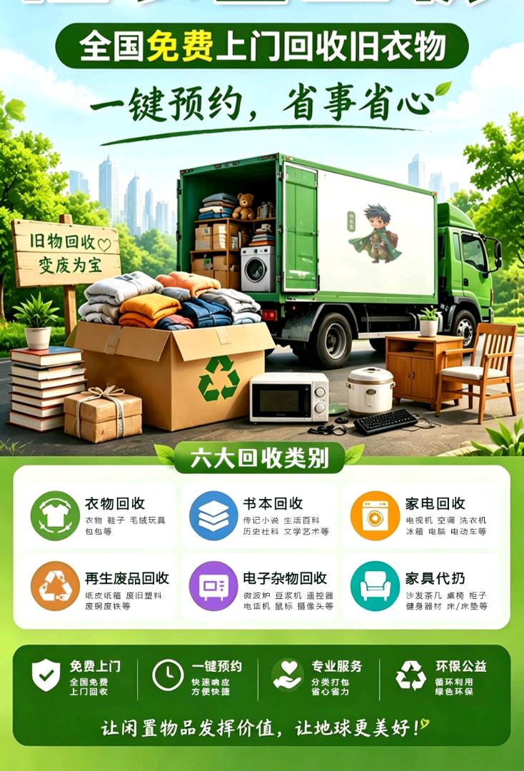 张先生找合伙人旧衣服回收合伙人招募
