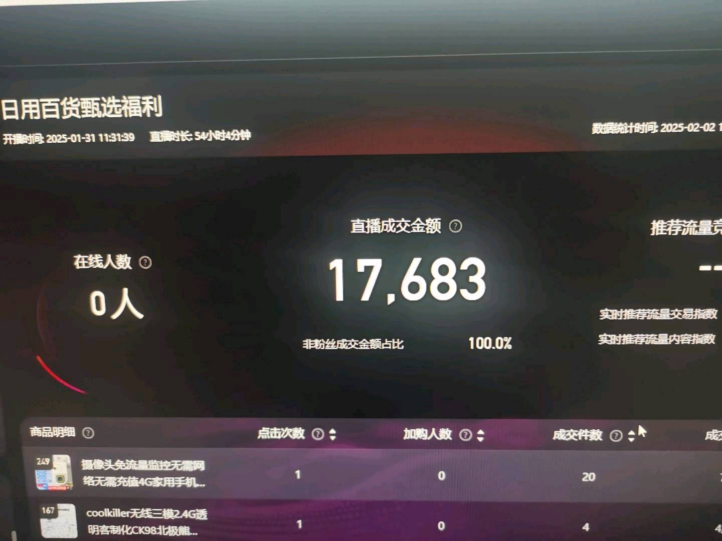 彭文超其他供需淘宝无人直播分成模式我一你九，0收费纯合作模式当天见利润