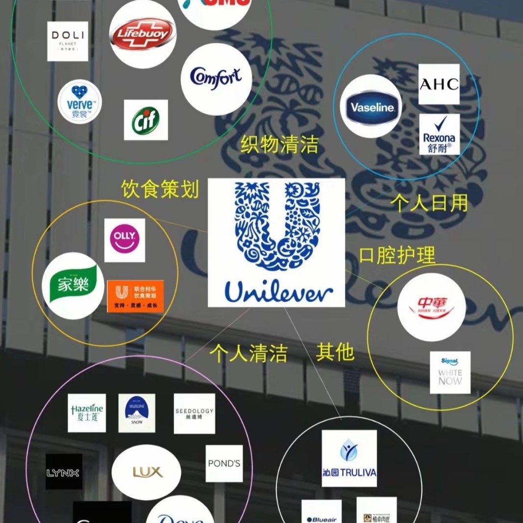 u客直谈实名认证苑士琳
