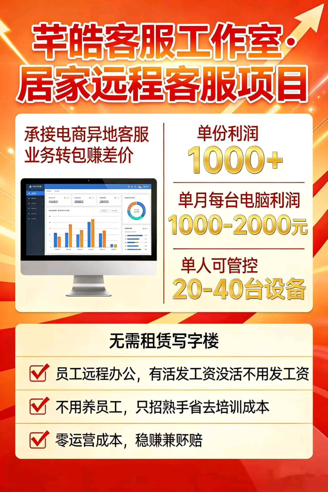 杨先生其他供需电商客服项目，2-3人有电脑可做，长久稳定性项目