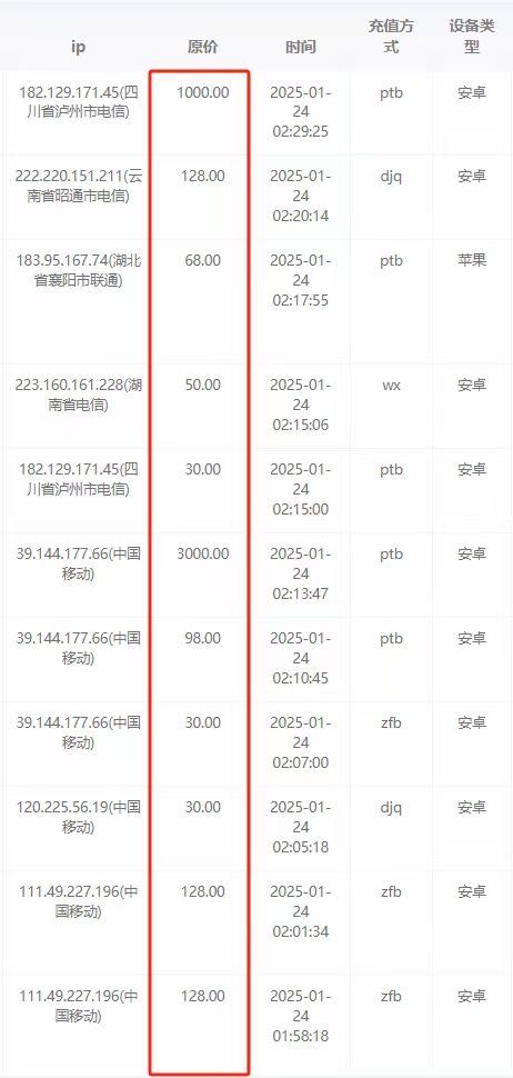 李周军其他供需