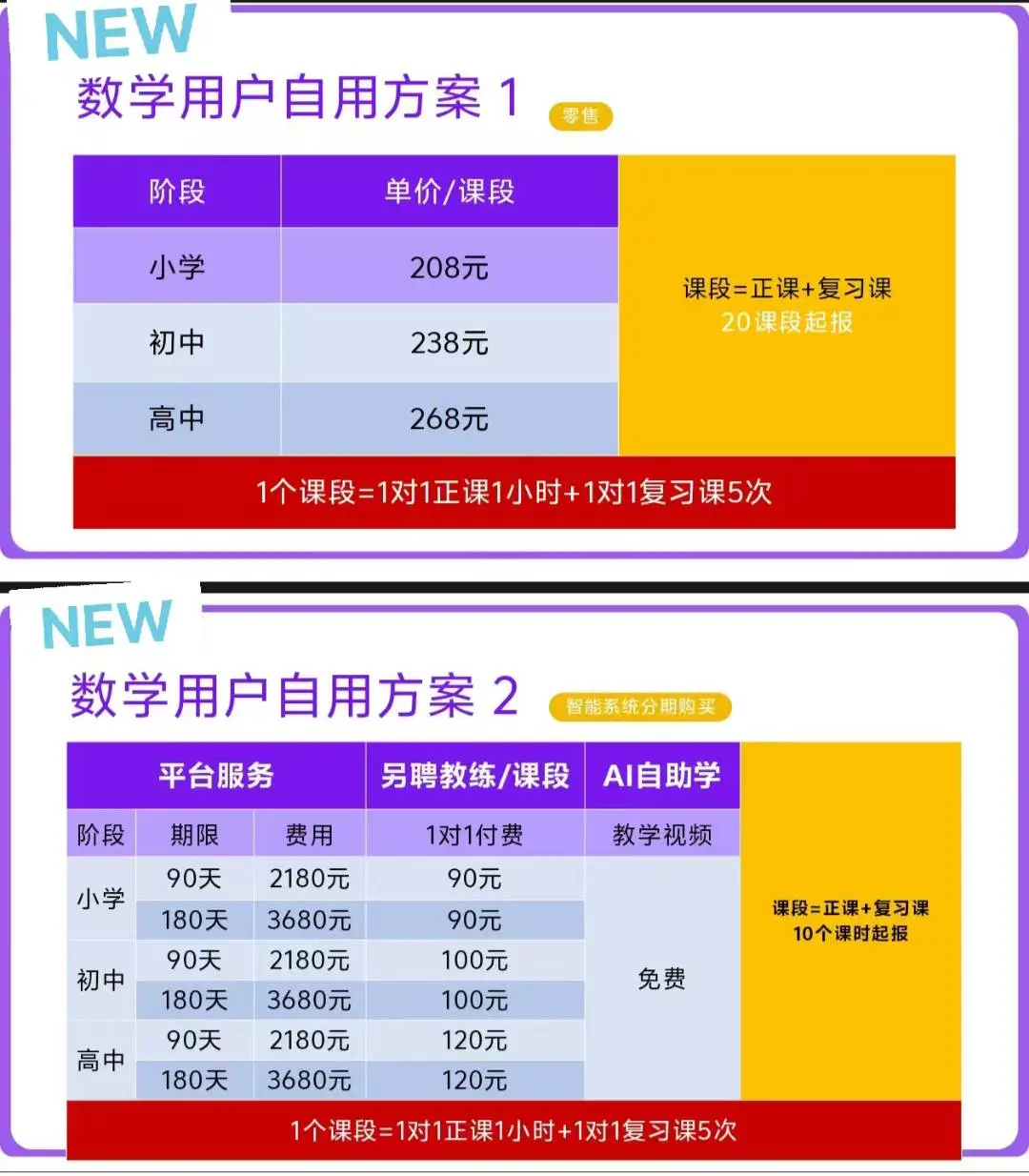 孙崇波找合伙人