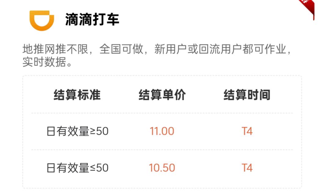 蒲彩毅地推项目寻求全国合作：滴滴打车拉新与回流项目，佣金丰厚，独立结算