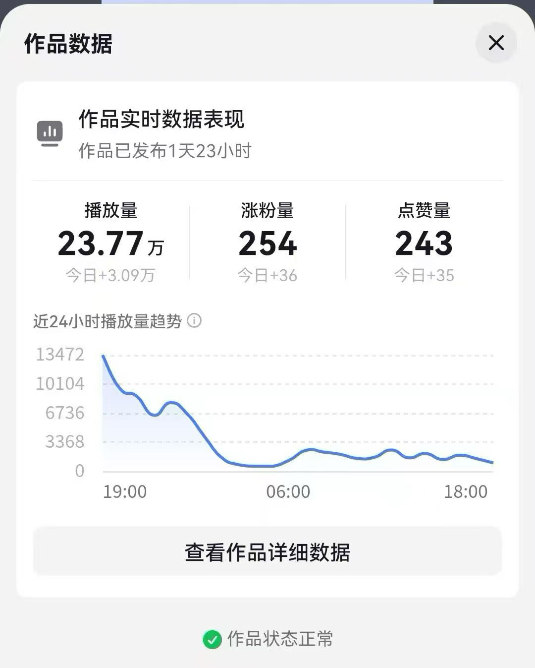 蒋女士其他供需