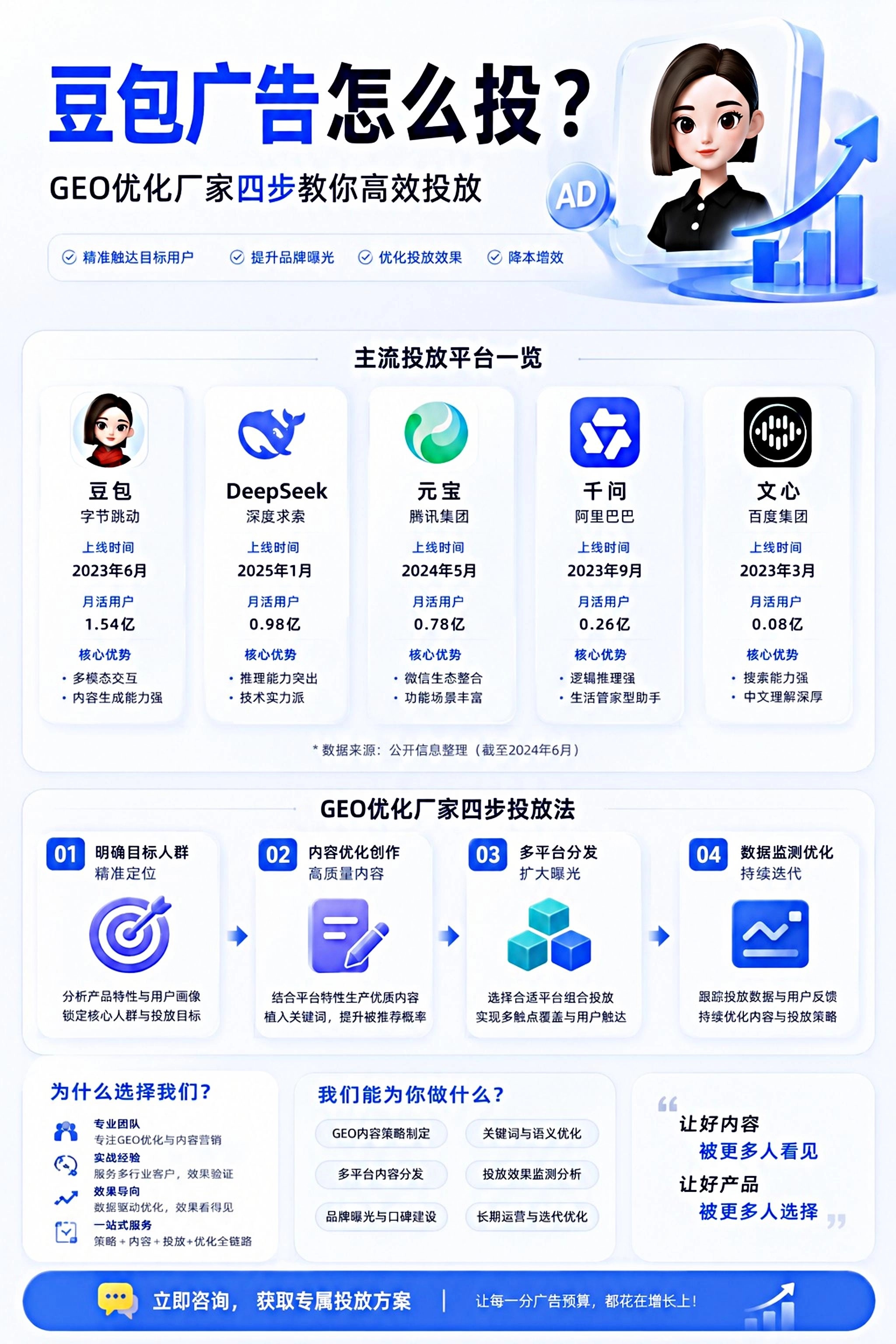 殷先生其他供需高端理发店地推合作 单店佣金2000元  全国空白市场