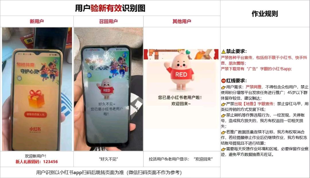 齐明小红书推广拉新，遍地新，超好推