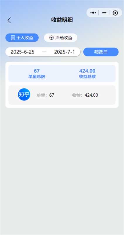 张晓政其他供需