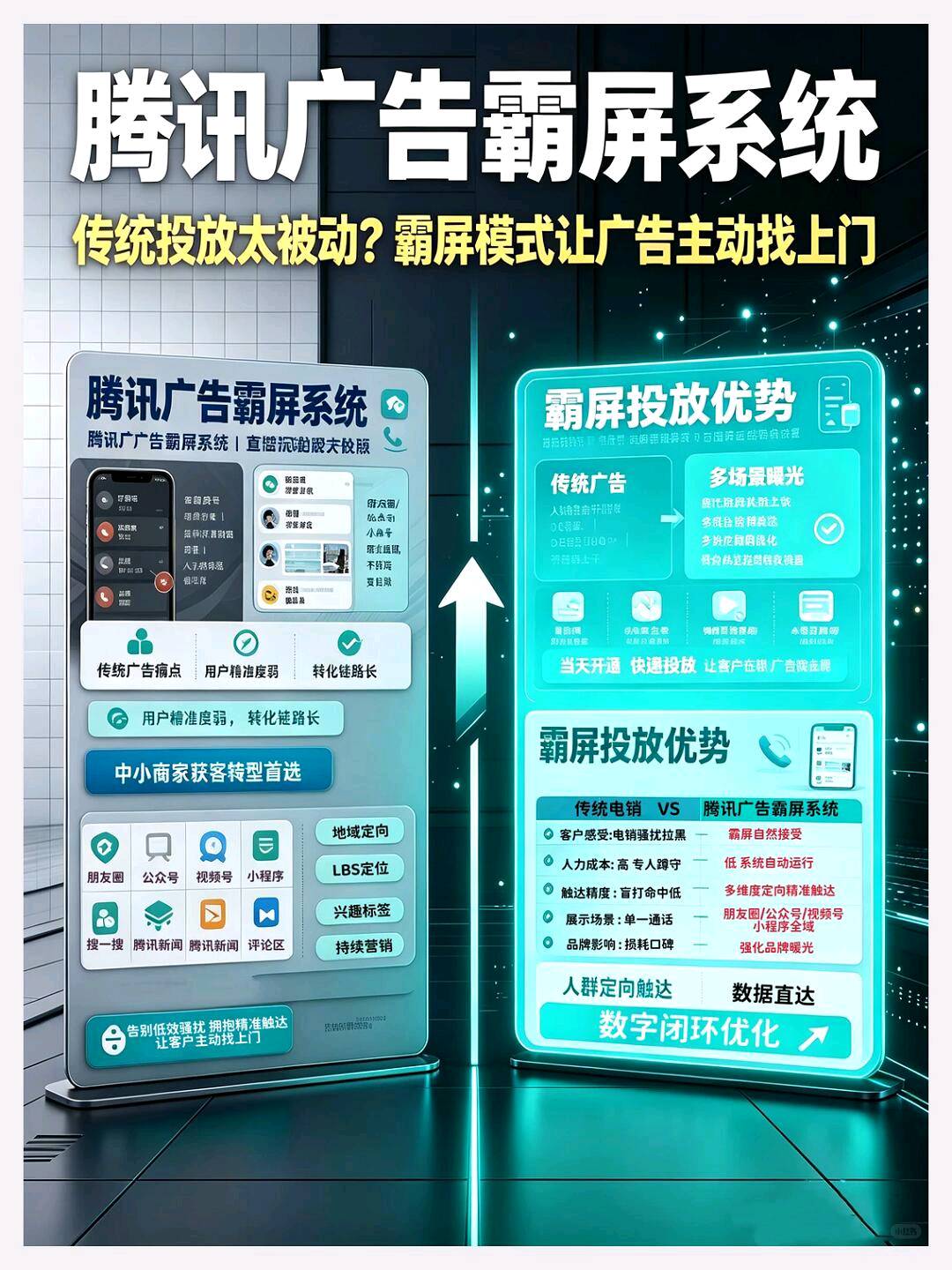 任先生找合伙人全国限额招商 惠骏 AI 智能营销系统代理招募,腾讯生态定向广告项目