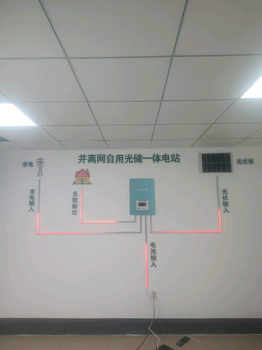 唐守伟找合伙人寻找县级合作伙伴，共建微型供电站，推广阳光台光伏，共享绿色能源未来