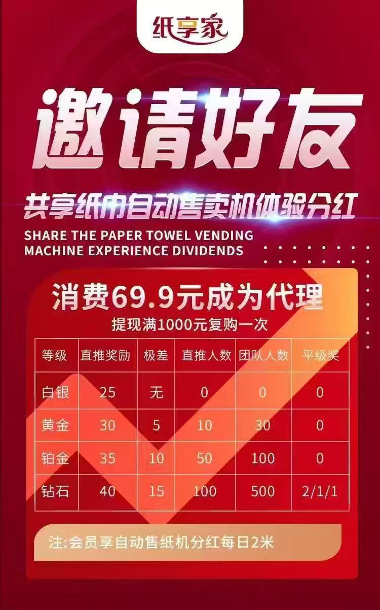 陈先生找合伙人劲爆快消品项目新模式 快速启航 不内卷 无竞争