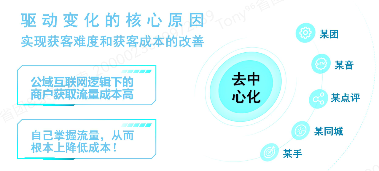 程千涛找合伙人支付宝战略级项目 数字化收款设备推广 管道收益项目