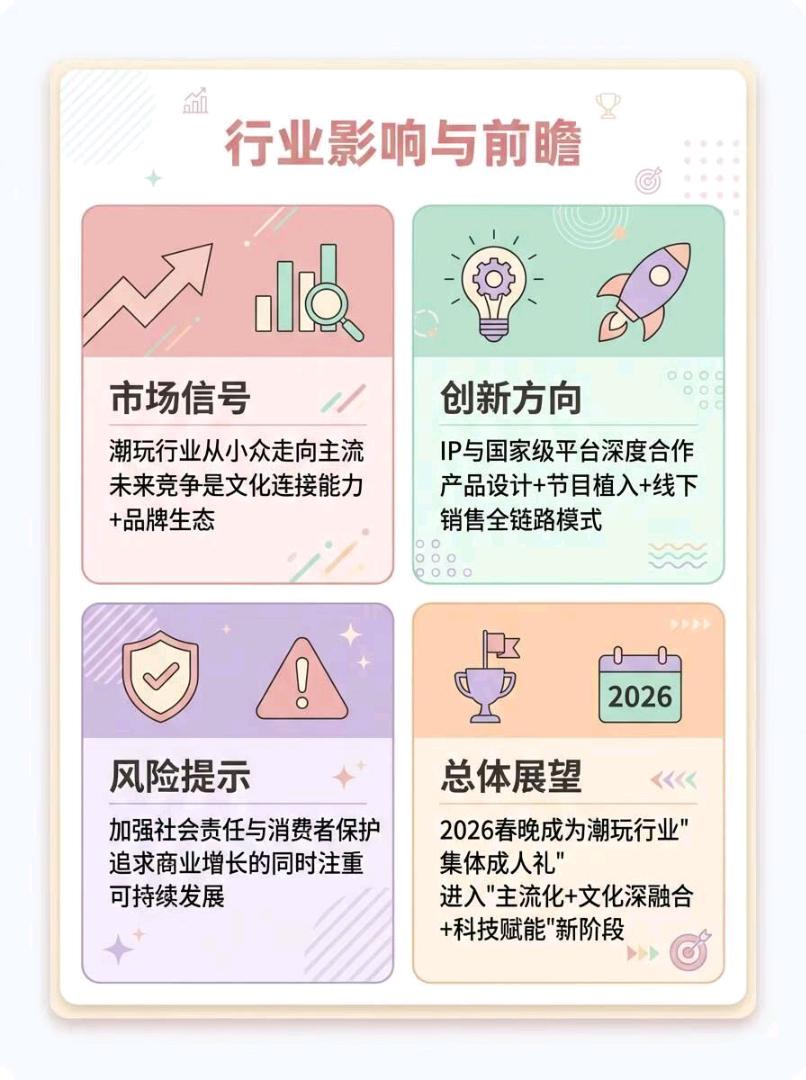 高歆然找合伙人诚寻潮玩商城合伙人，总部支持运营货源，居家可创业