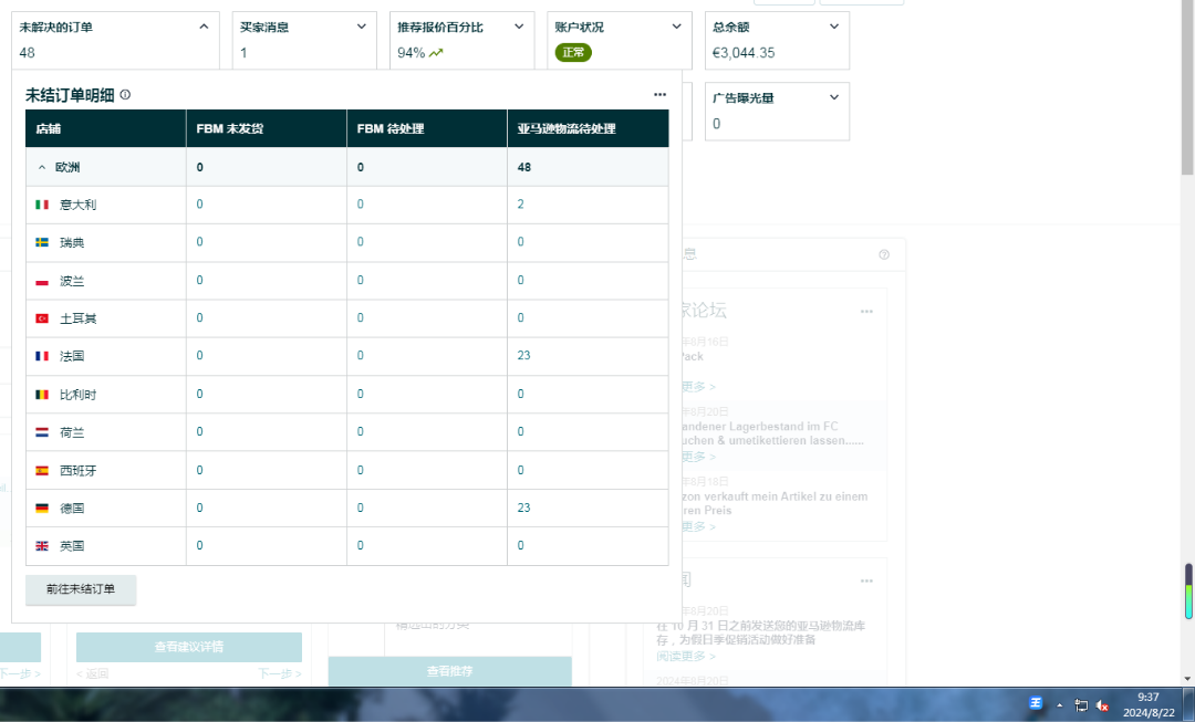 黄先生找合伙人亚马逊电商合作我出技术教！