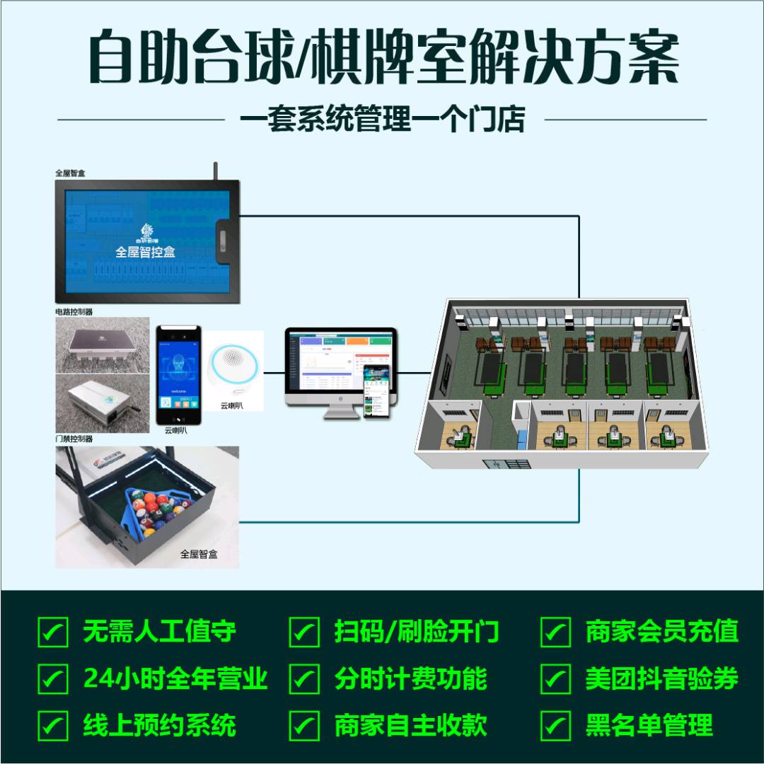 崔先生找合伙人
