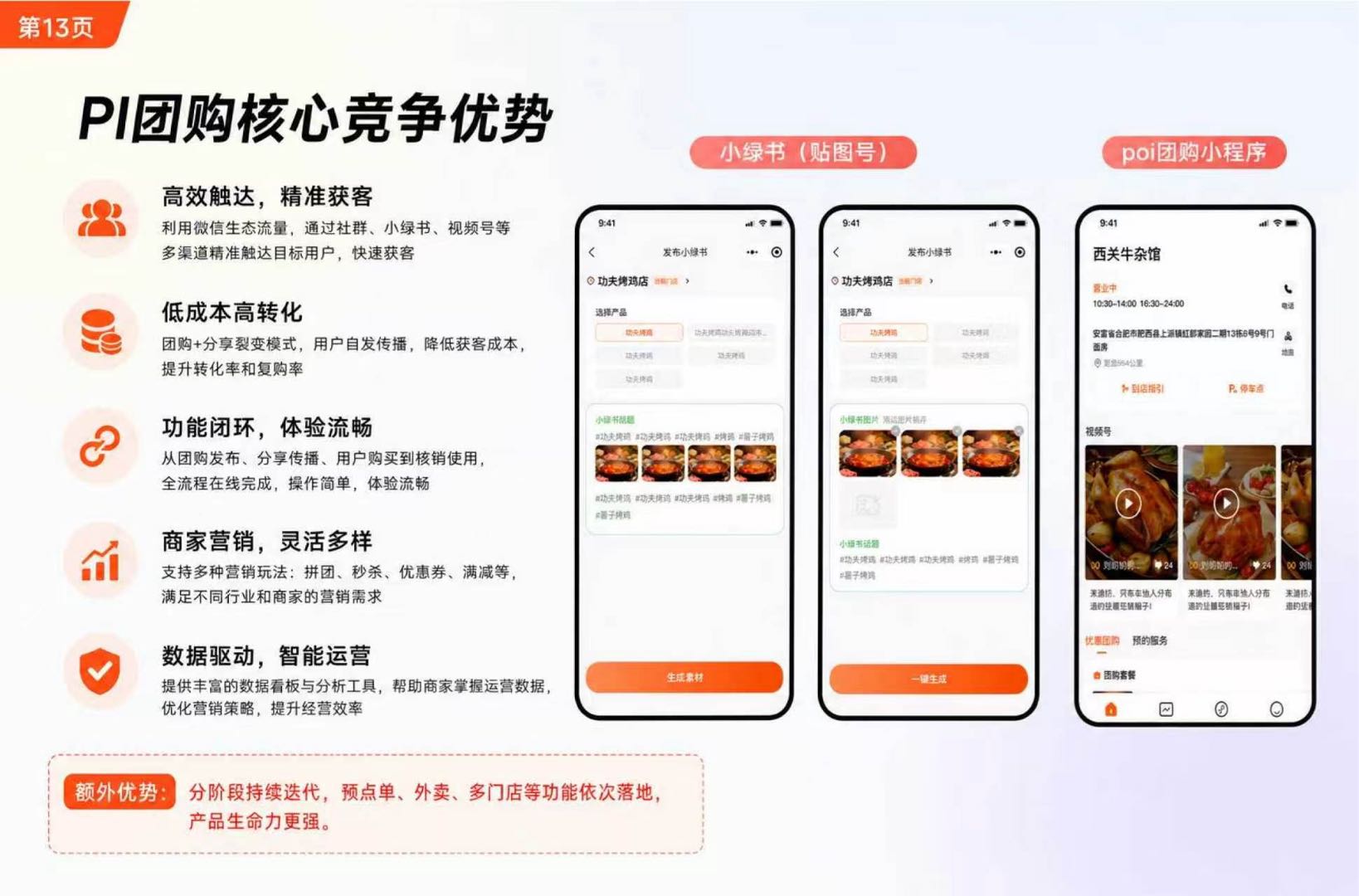张晨航找合伙人我提供视频号POI团购小程序招商项目，寻找本地生活服务商代理合作