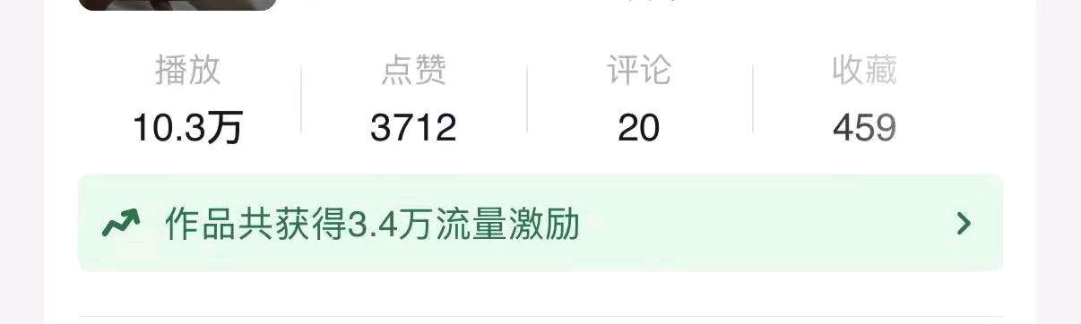 张博洋其他供需提供全平台小说推文推广合作，手把手教学支持，零基础可操作