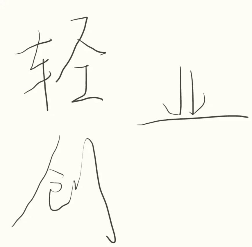施明涛找合伙人