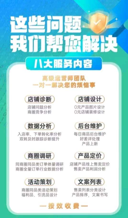 楚书雅地推项目美团外卖运营诚招合作伙伴