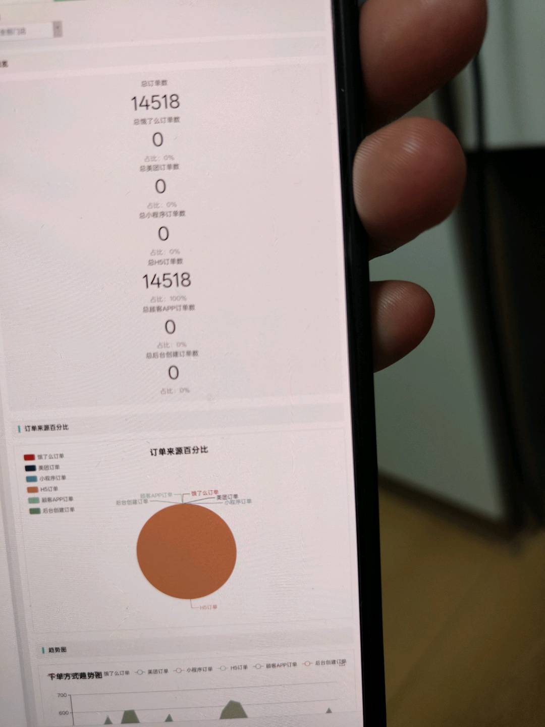 常先生其他供需招募大专及以上有校方资源的合作伙伴