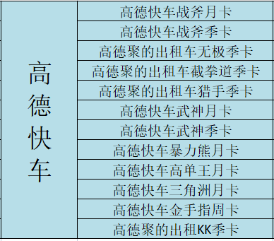 徐先生其他供需