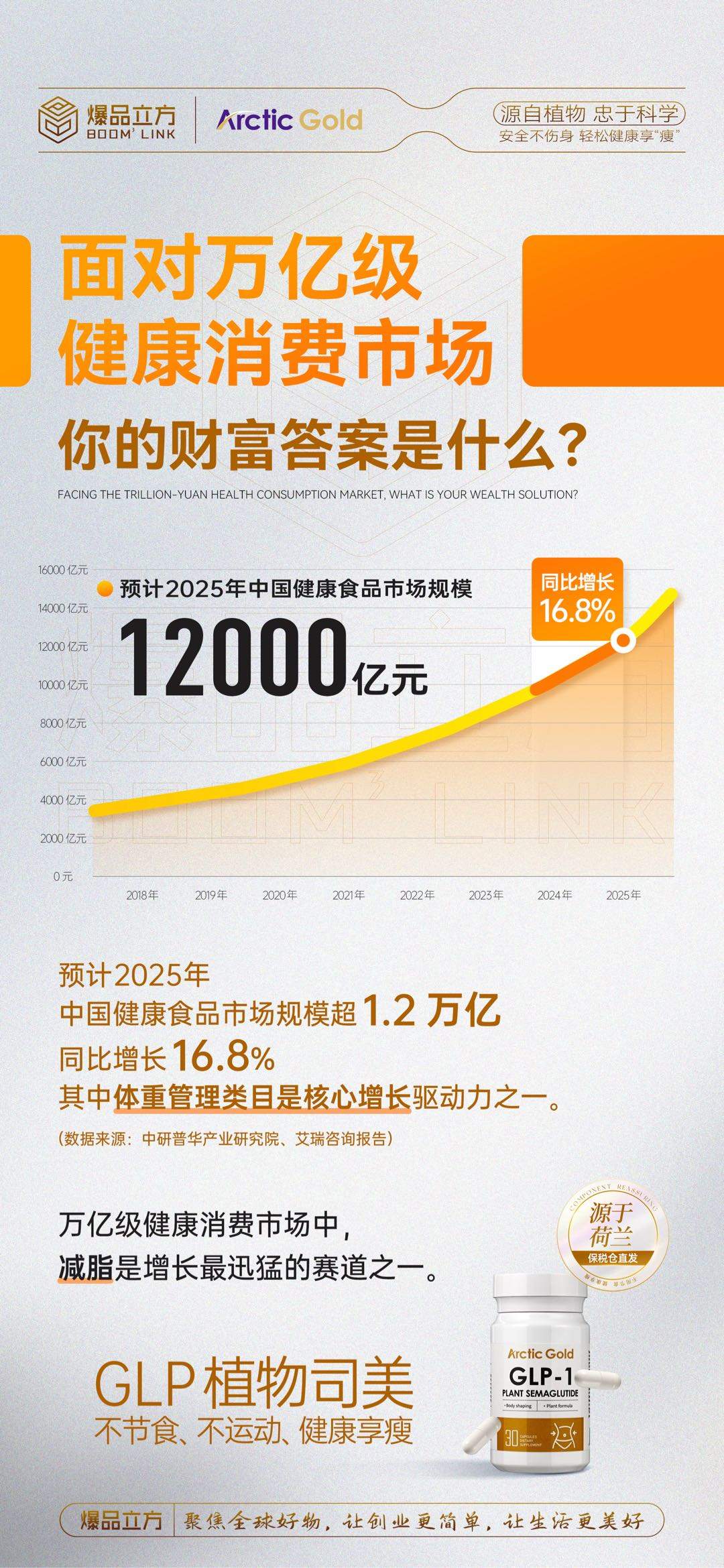 唐雄燕找合伙人跨进产品线上销售员，*(多劳多得)日结