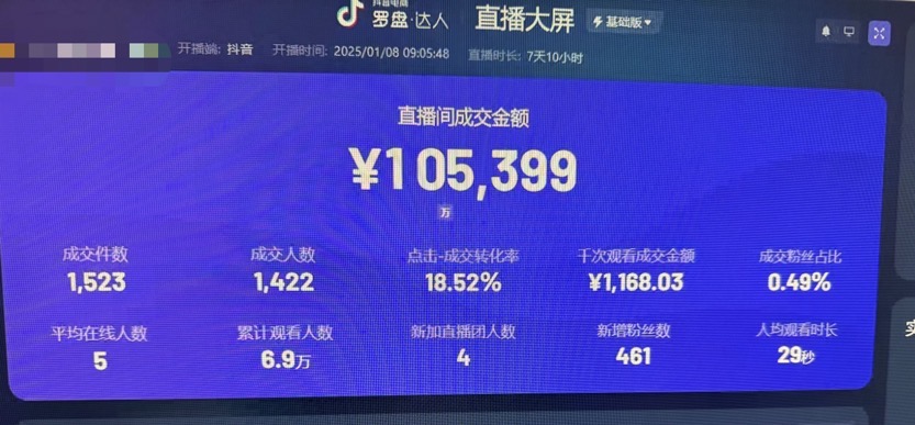 韦先生找合伙人Ai无人直播，项目稳定输出，可实地考察