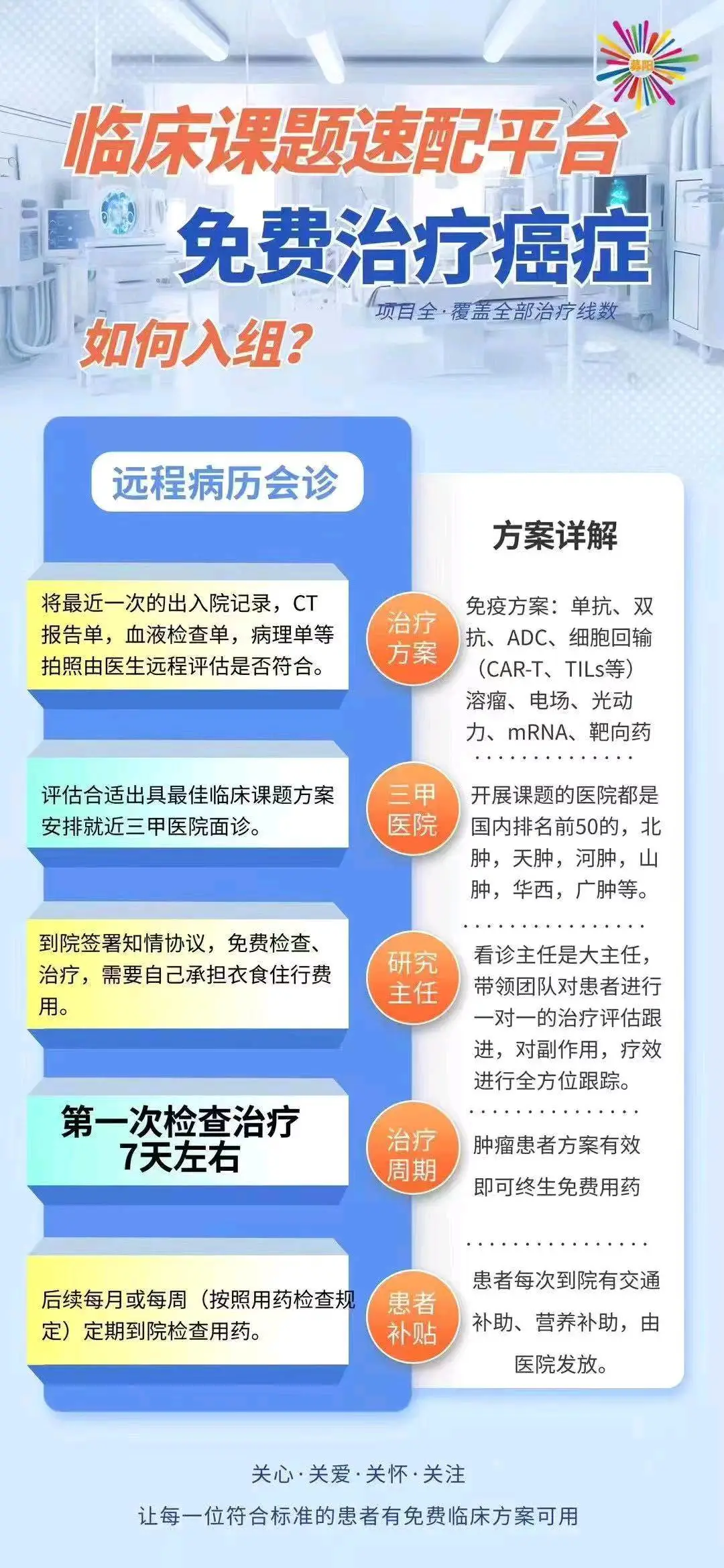 张荣宝其他供需