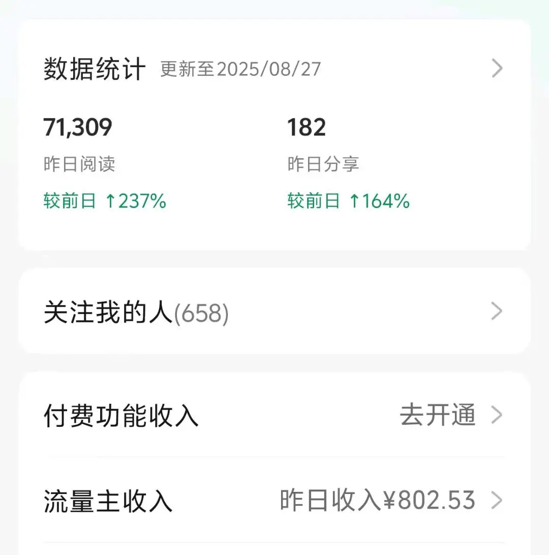 闫先生找合伙人微信公众号流量主代运营