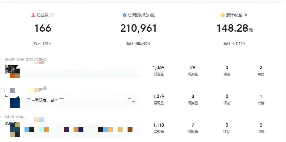 刘先生其他供需