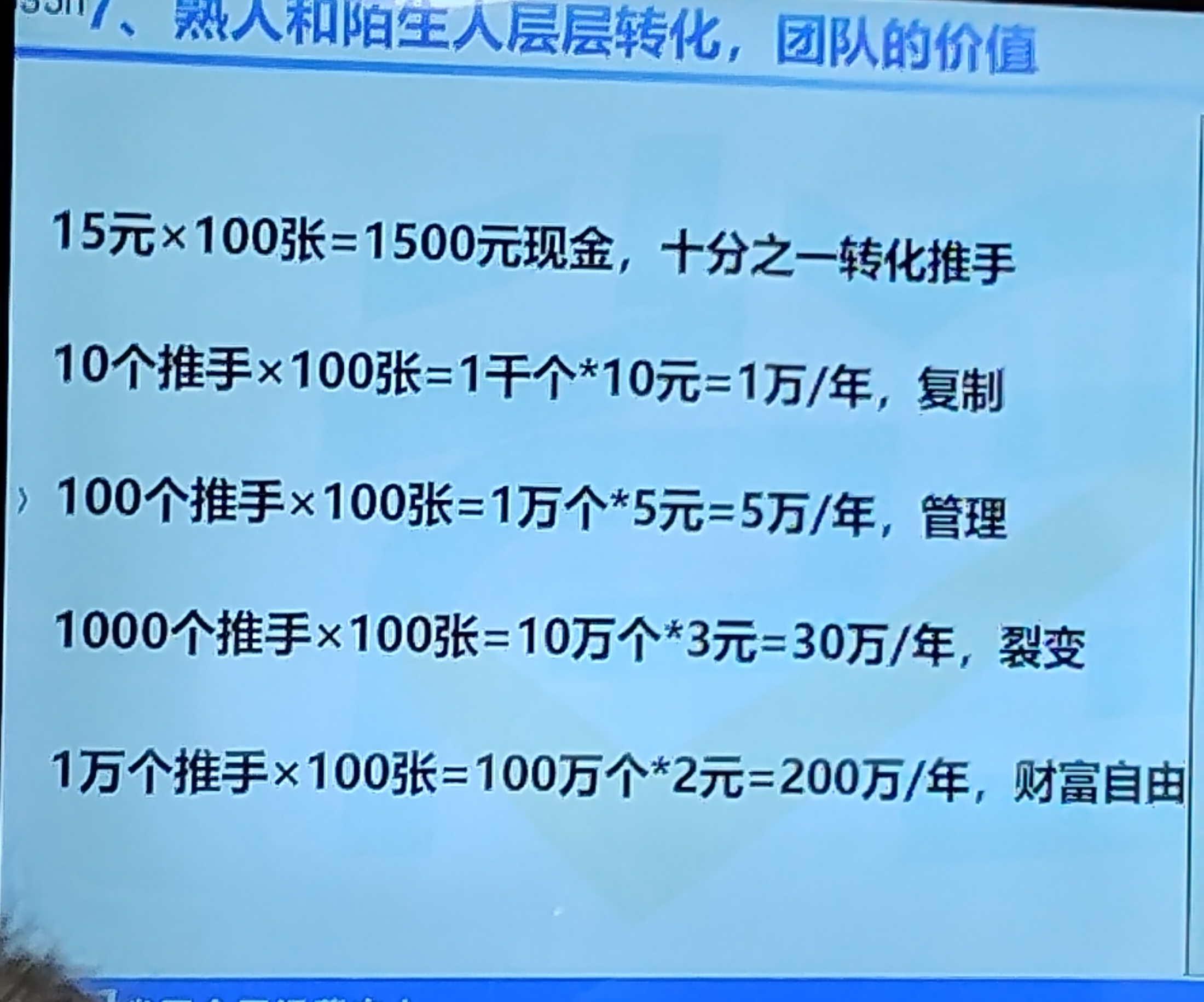 洪先生找合伙人黑金卡 新鲜出炉 不是折扣卡不是旅游卡