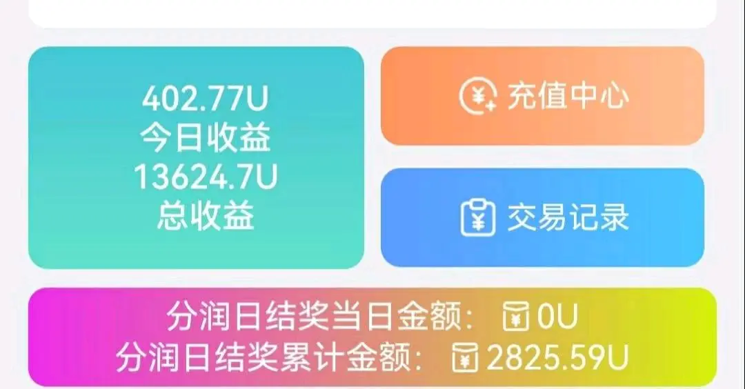 张女士找合伙人