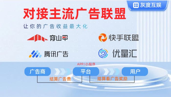罗广才APP广告变现项目，技术源头公司全国招募合伙人