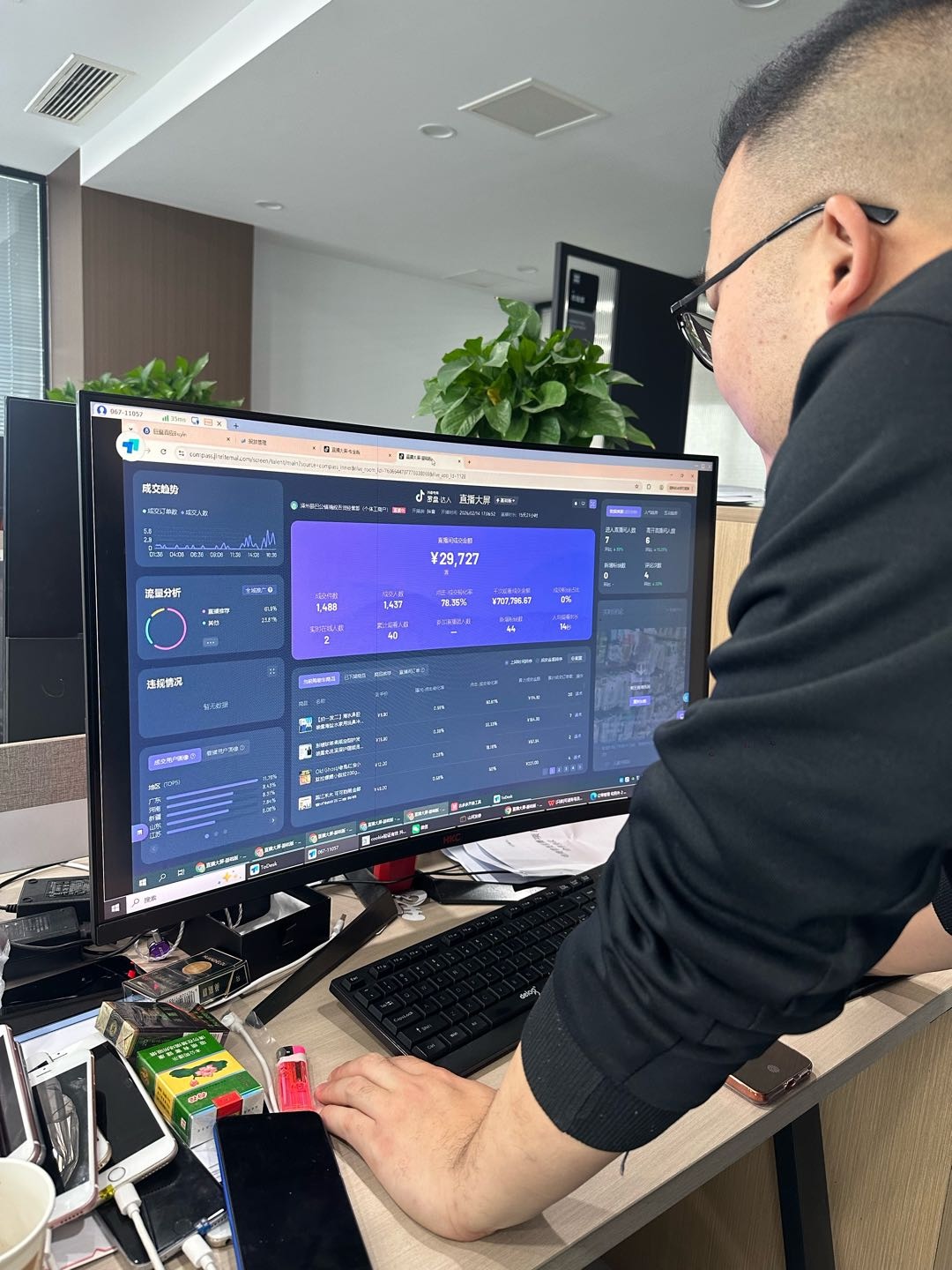 朱怡凝找合伙人卡黑/抖音无人直播电商带货，一手技术资源