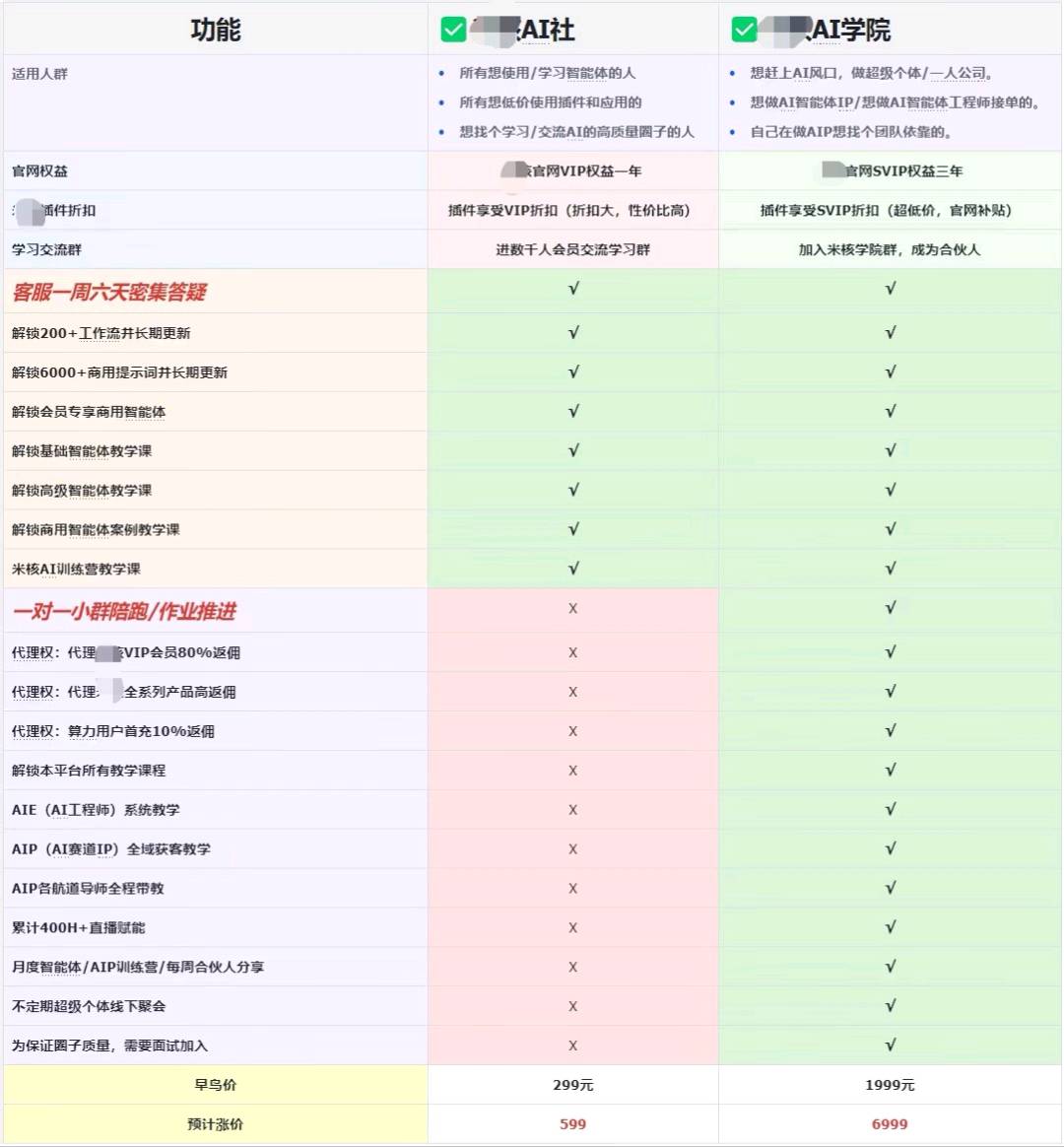 姜先生其他供需
