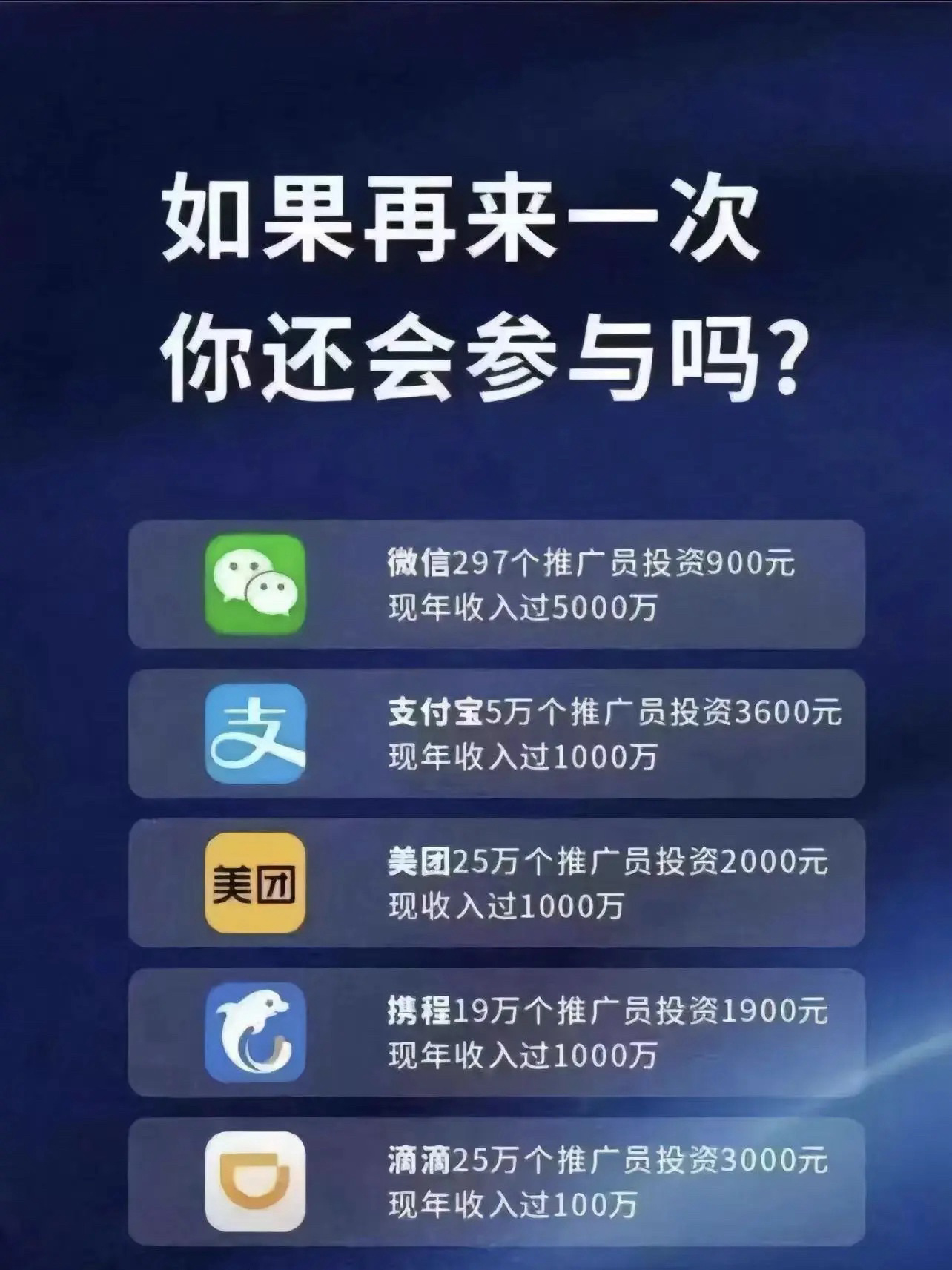 候先生找合伙人美团支付火爆推广火热招募中！抢占本地生活支付，给最高权限T+1结算