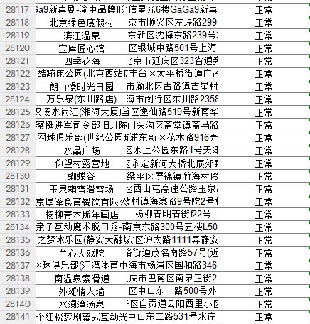 卢雨翾提供全国景区一卡通，包含全国旅游景点大Ip