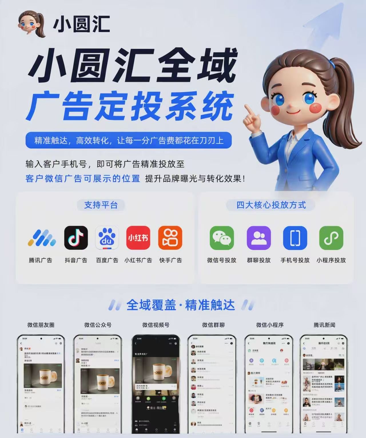 昝女士其他供需腾讯全域智能定向投放系统,低成本高效