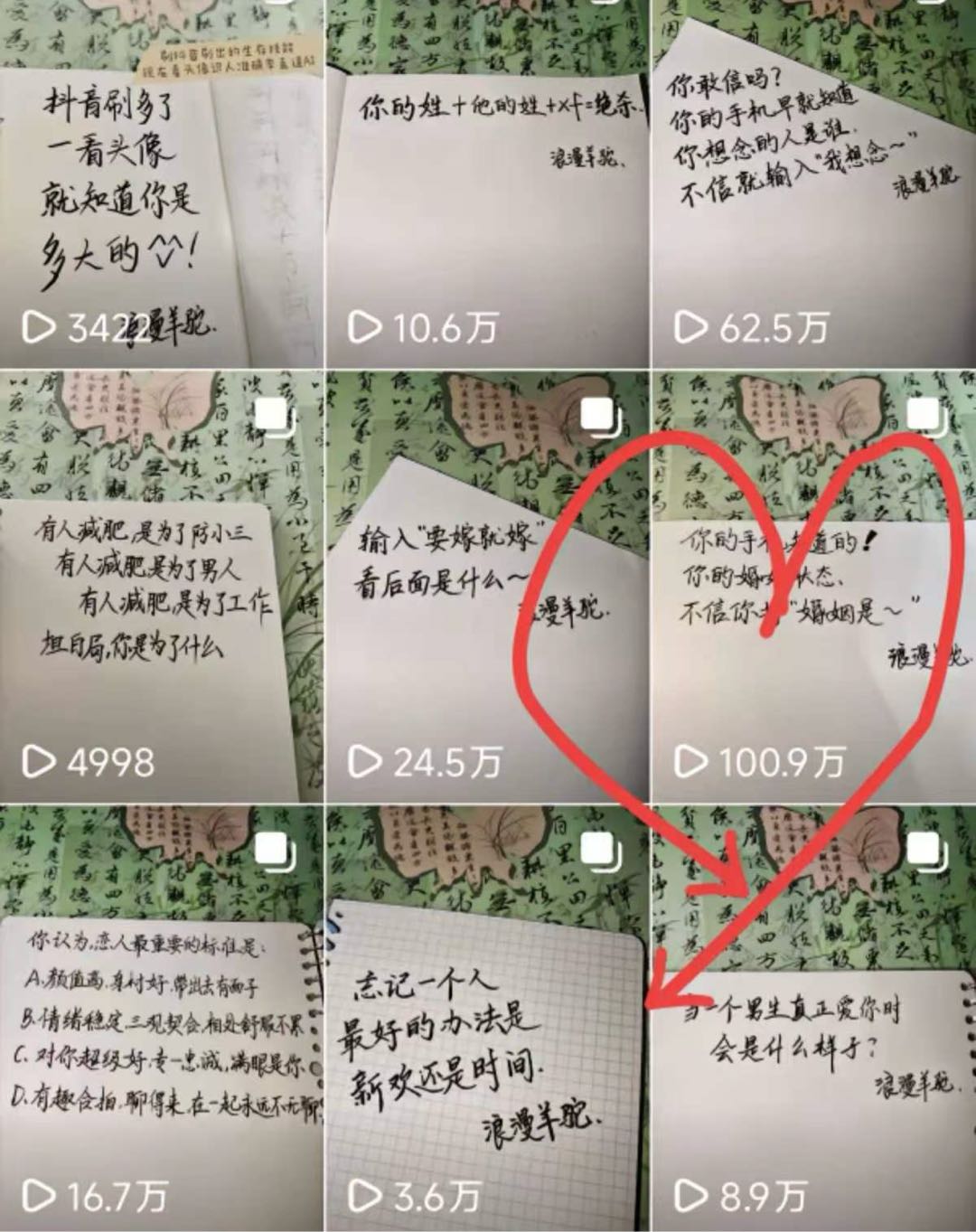 张俊杰其他供需帮忙小说推广，有抖音号、小红书即可，一部手机就能干