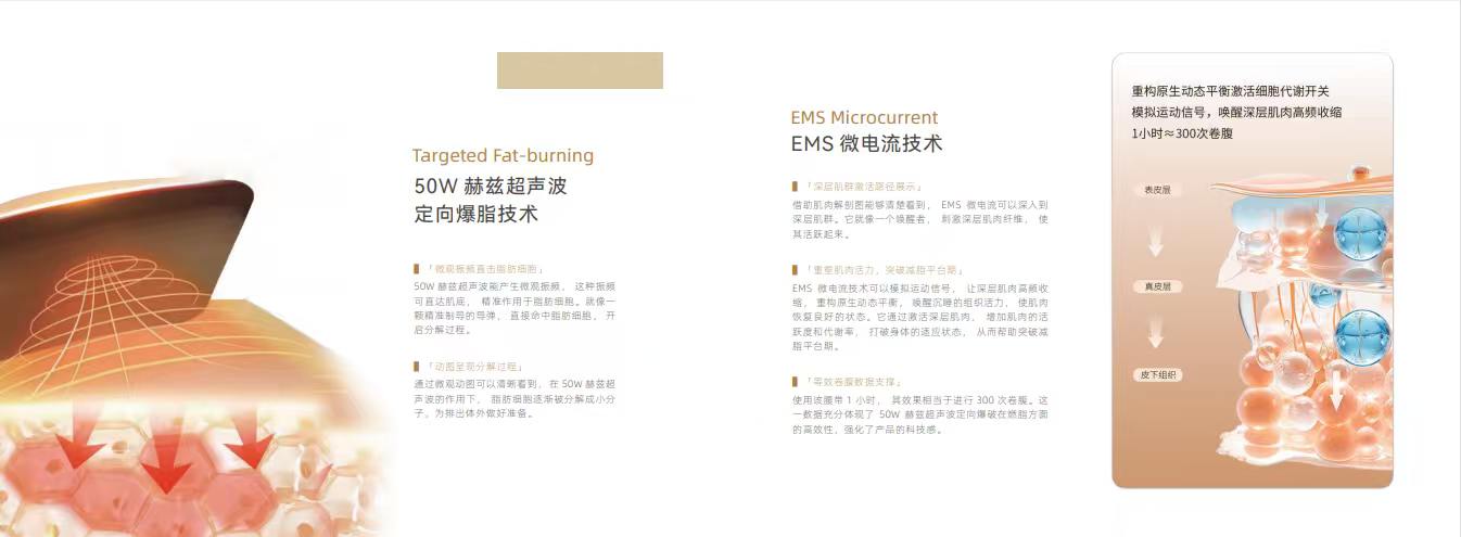 何立东品牌方新赛道+居家科美生活类修身塑形产品+全国找分销代理