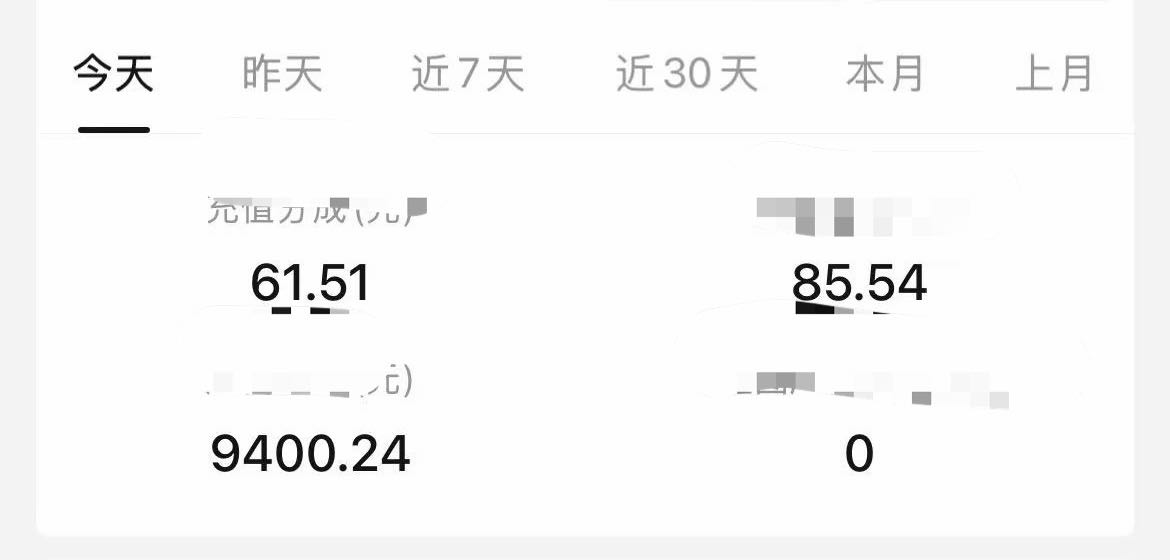 刘女士找合伙人