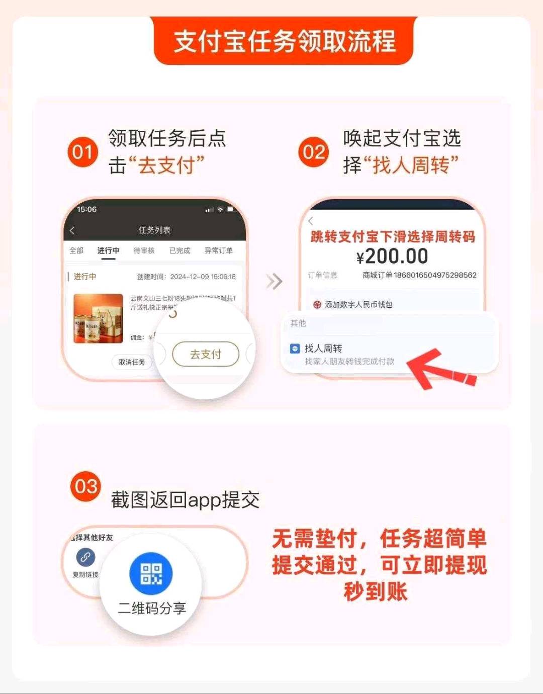向鼎其他供需特省惠，购物返利